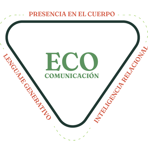 Daniel Oil - Eco Comunicacion